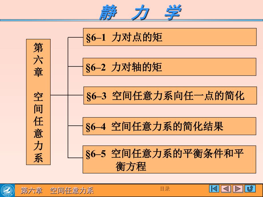 理论力学空间任意力系课件_第2页