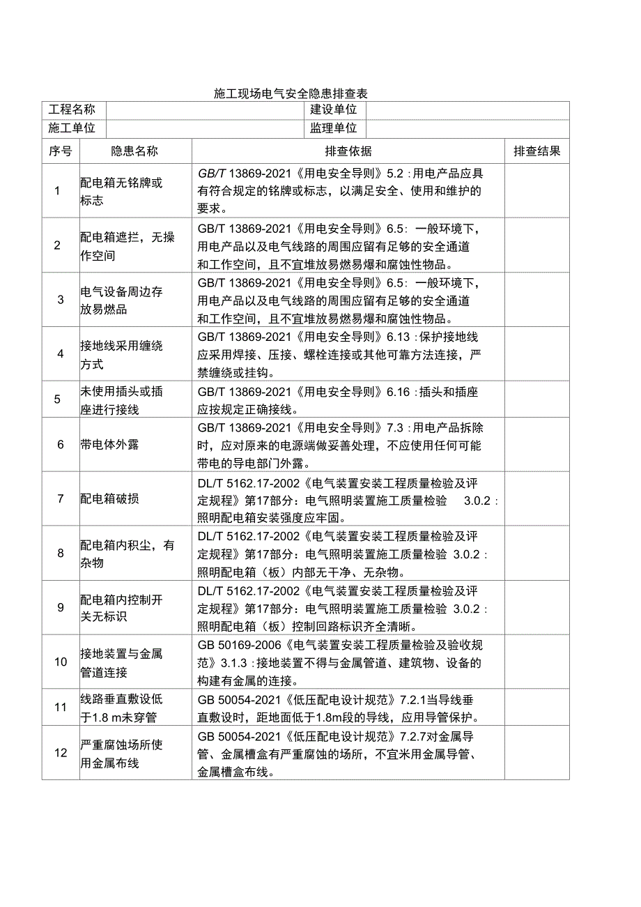 施工现场电气安全隐患排查表正式版_第2页