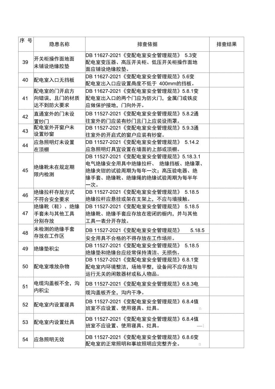 施工现场电气安全隐患排查表正式版_第5页