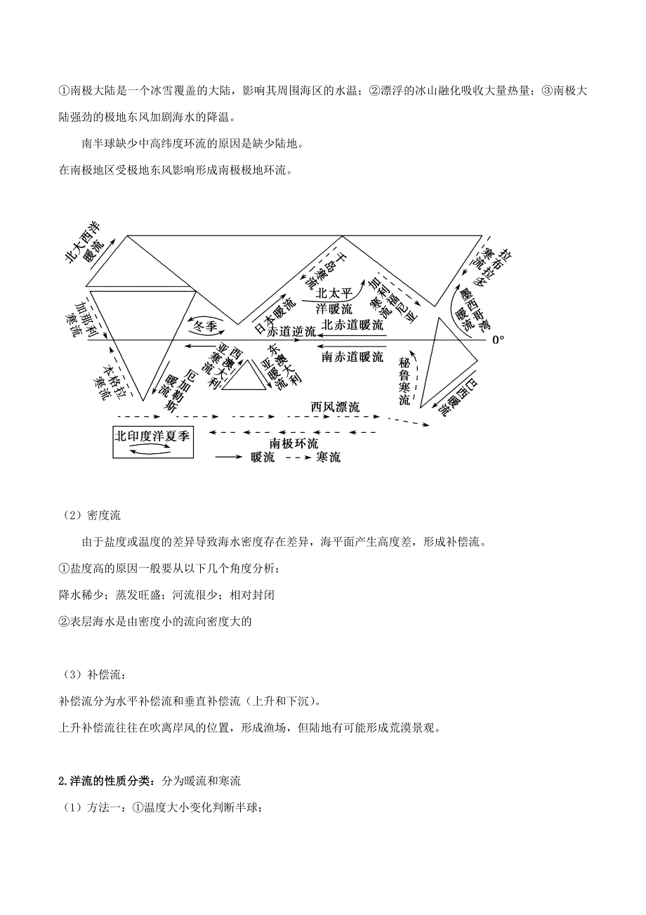 最新高考地理总复习自然地理第四章地球上的水第三节大规模的海水运动学案新人教版必修1_第2页