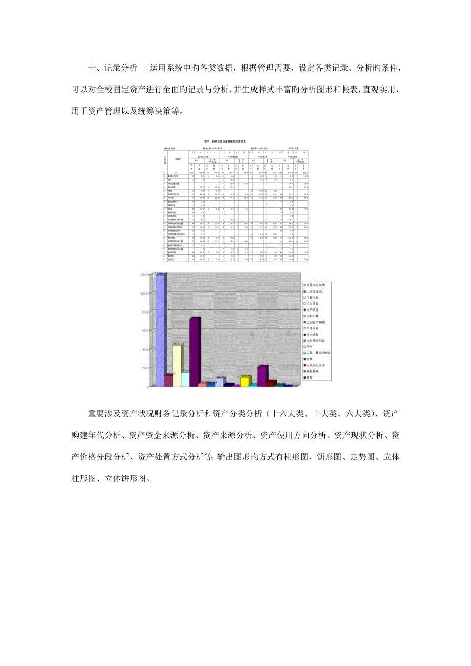 高等学校固定资产基础管理系统_第5页