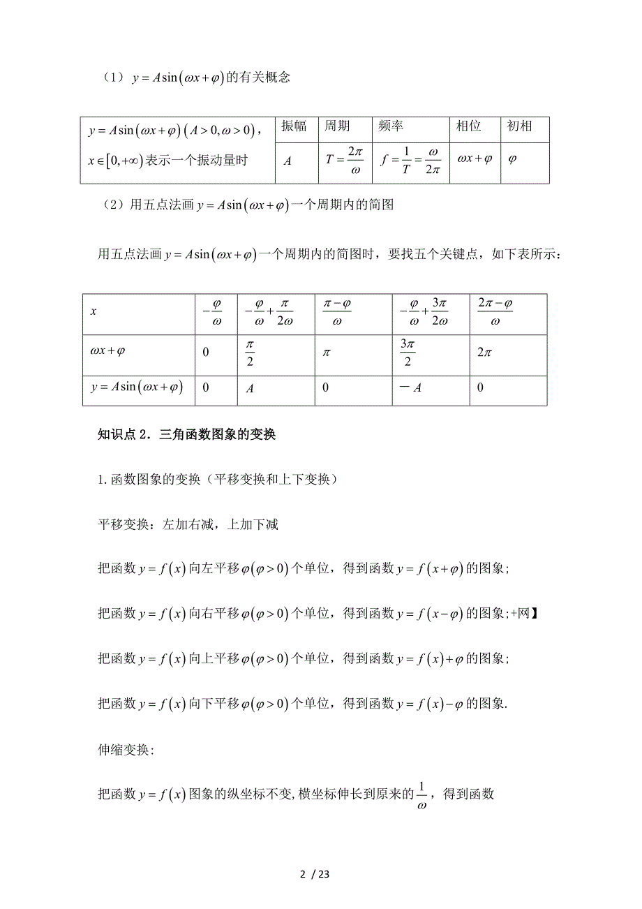 新高考数学复习考点知识与解题方法专题讲解20---函数y=Asin(ωx+φ)的图象及其应用_第2页