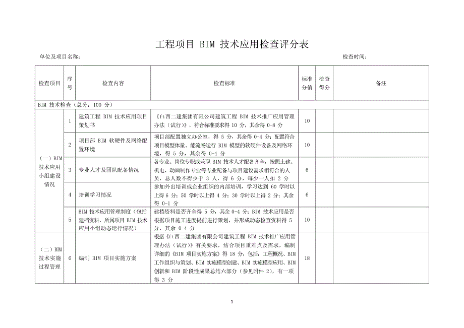 10工程项目bim技术应用检查表+-v03(最新整理)_第1页