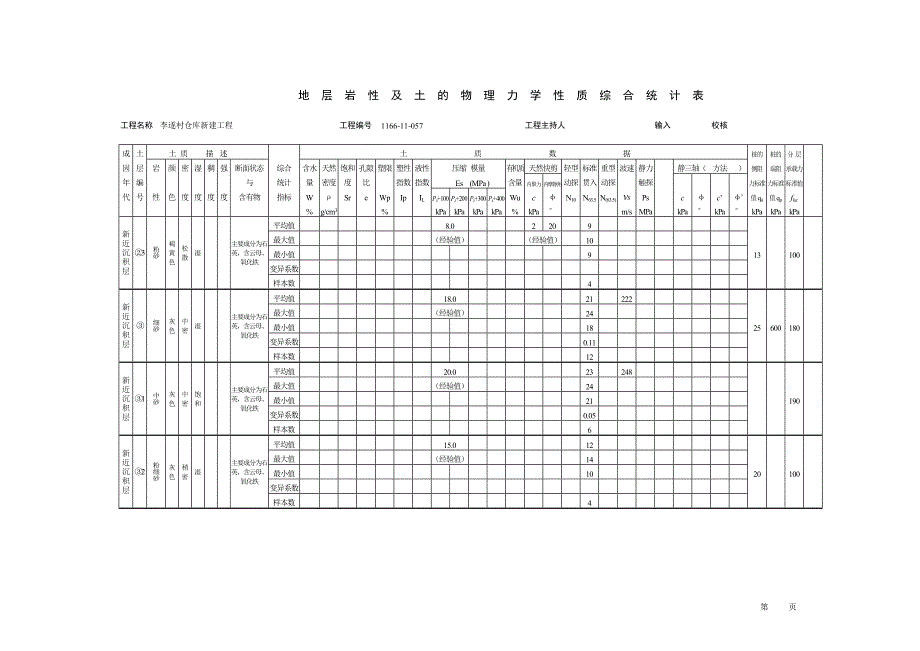 建筑工程勘察综合大表.doc_第2页