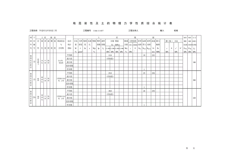 建筑工程勘察综合大表.doc_第3页