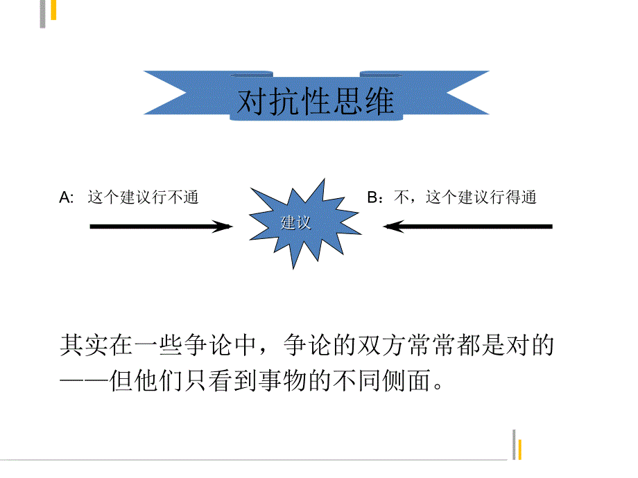 创新思维训练横向思维课件.ppt_第4页