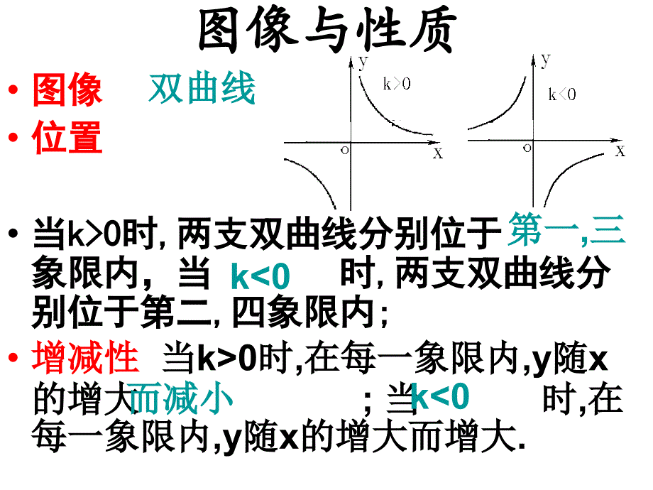 反比例函数的复习_第3页