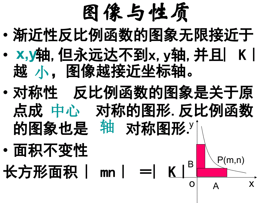 反比例函数的复习_第4页