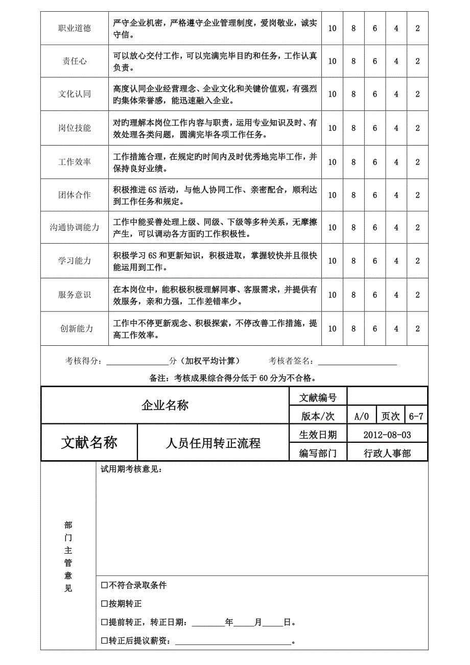 员工任用转正流程.doc_第5页