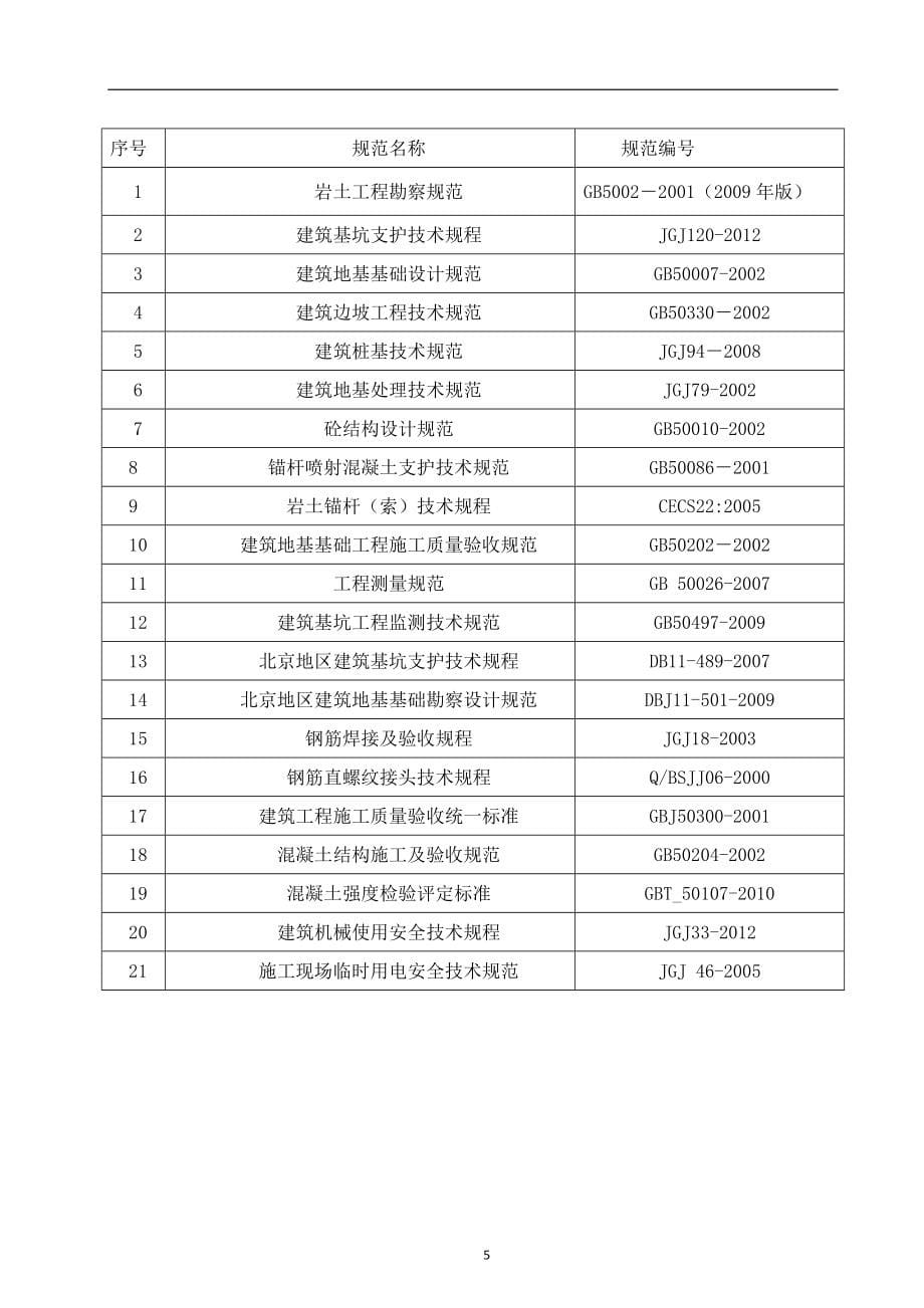 地铁车站主体基坑开挖与支护施工方案修改版_第5页