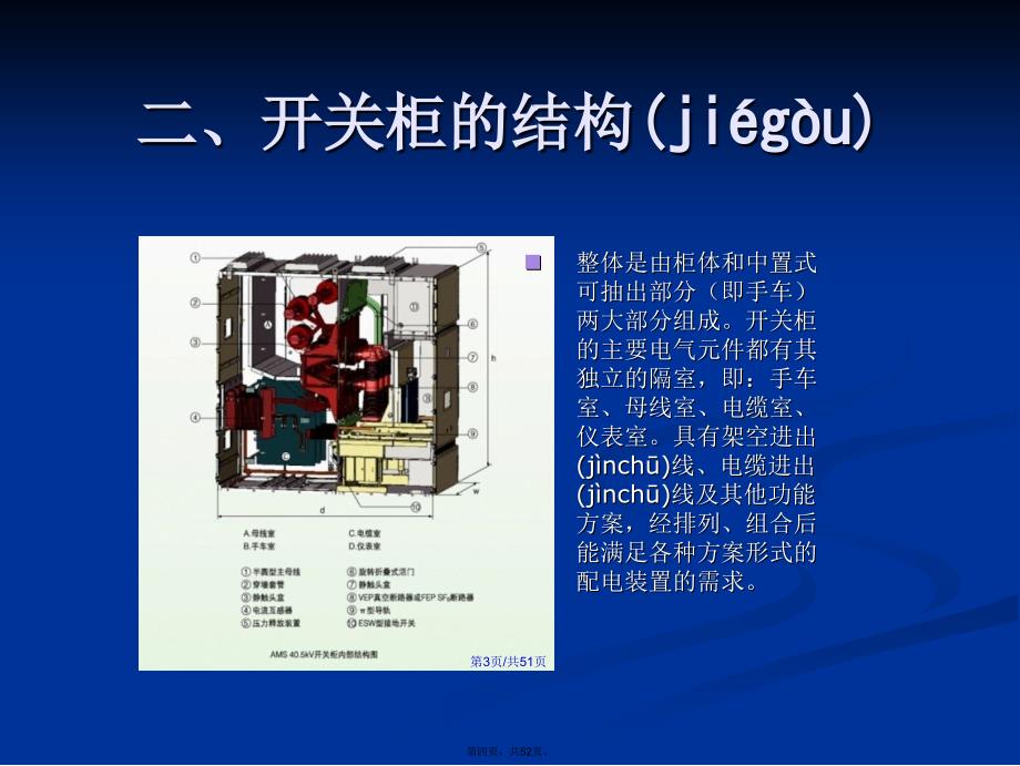 厦门华电开关有限公司—KV高压开关柜讲义学习教案_第4页