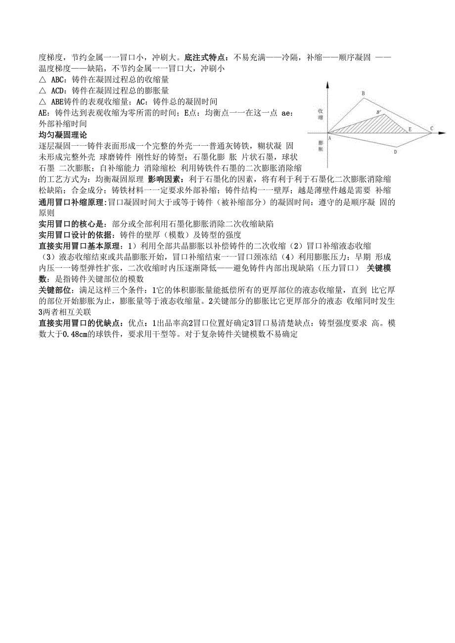 材料成型学_第5页