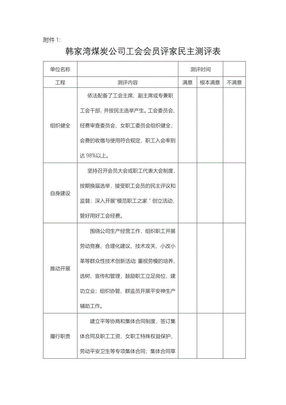 工会会员评家民主测评表_第3页