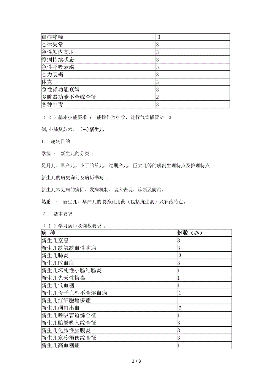 P04 儿科医师培训细则_第3页