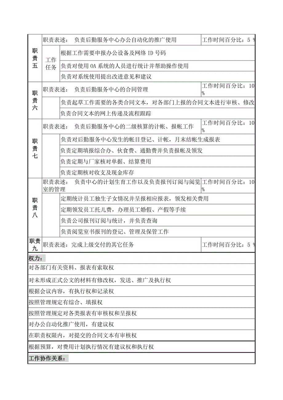 后勤管理类后勤服务中心综合文秘兼出纳职务说明书_第2页