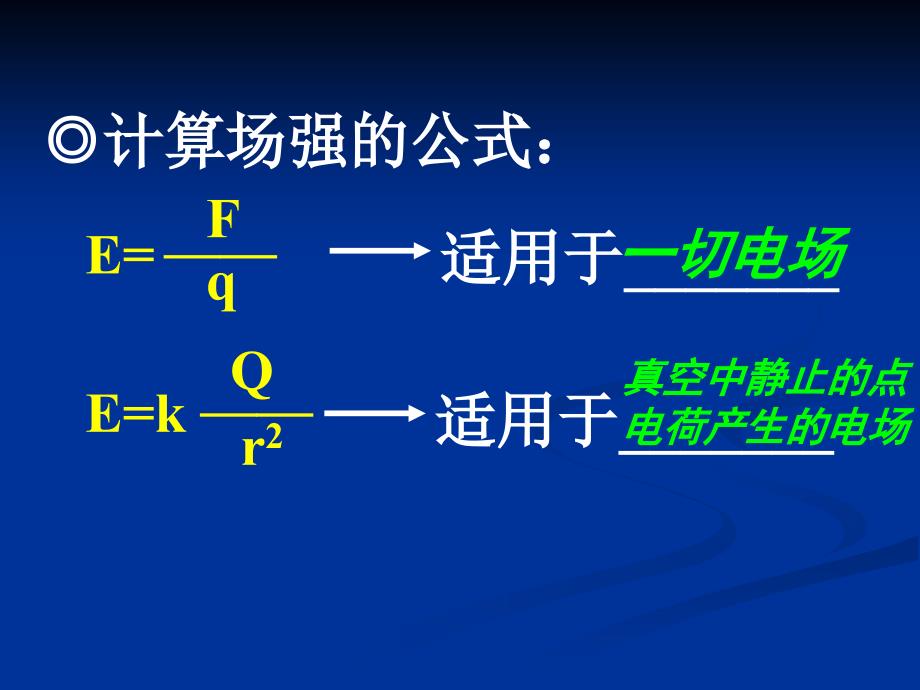 电场强度复习课_第4页