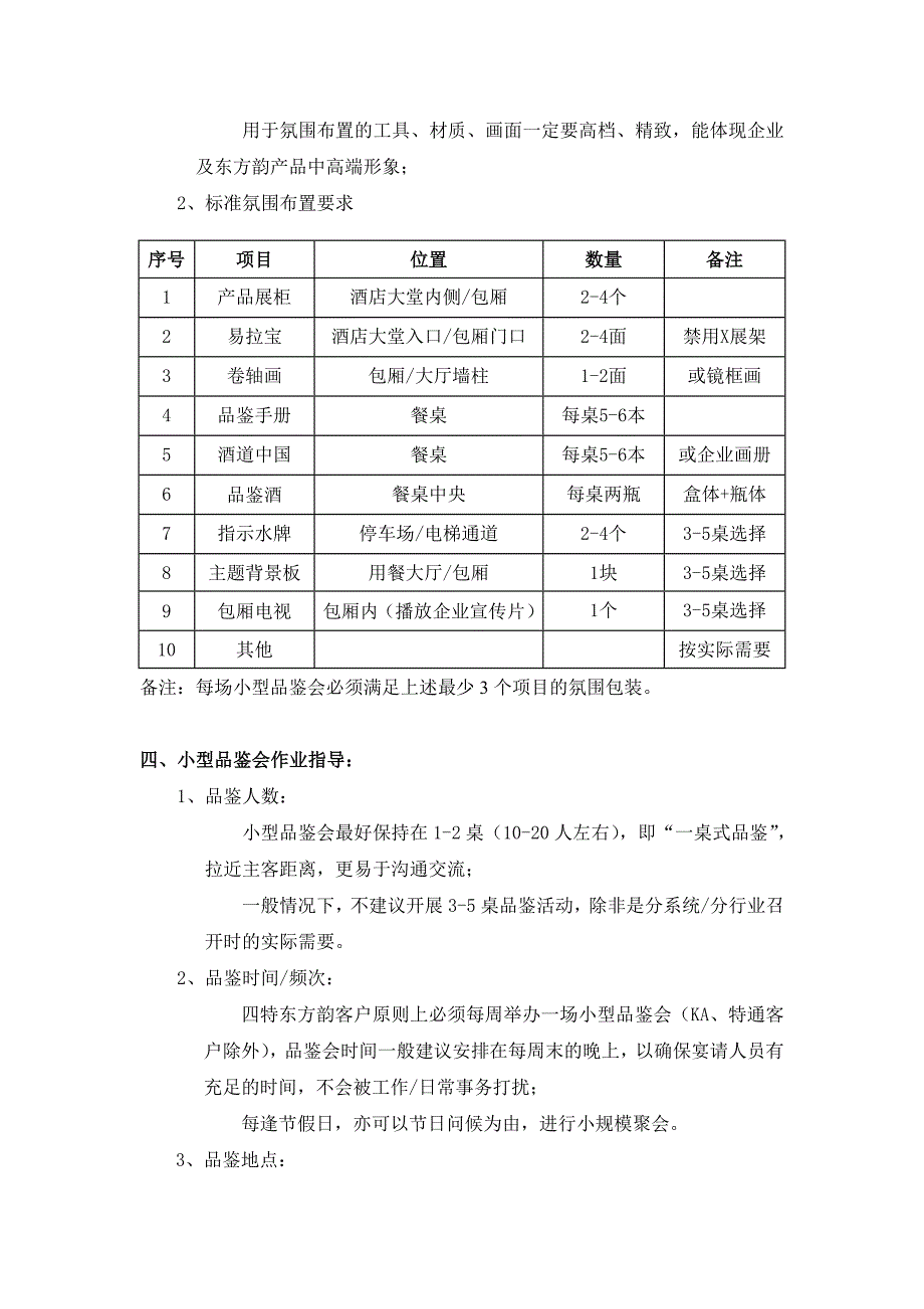 小型品鉴会作业规范_第3页