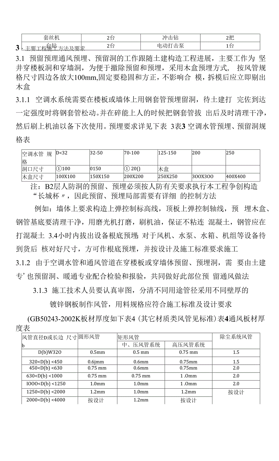 暖通工程的施工组织方案.docx_第2页