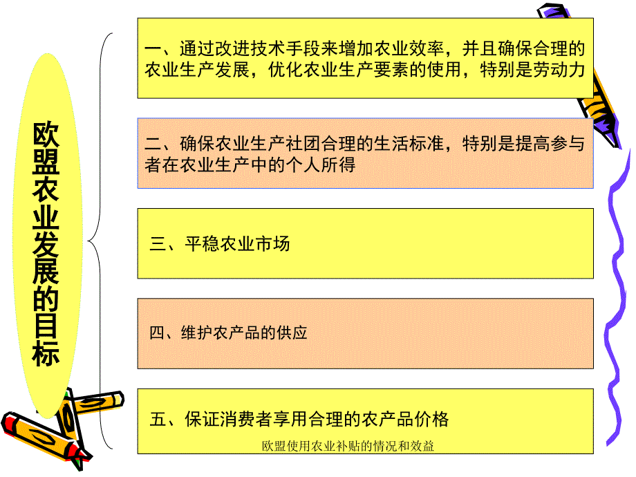 欧盟使用农业补贴的情况和效益课件_第3页