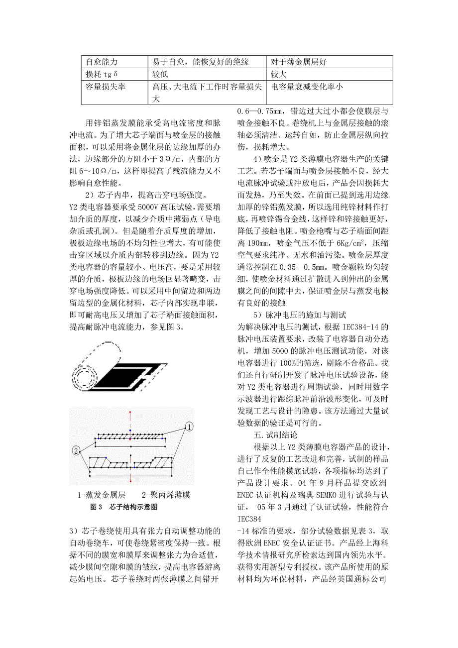 电容生产工艺.doc_第3页