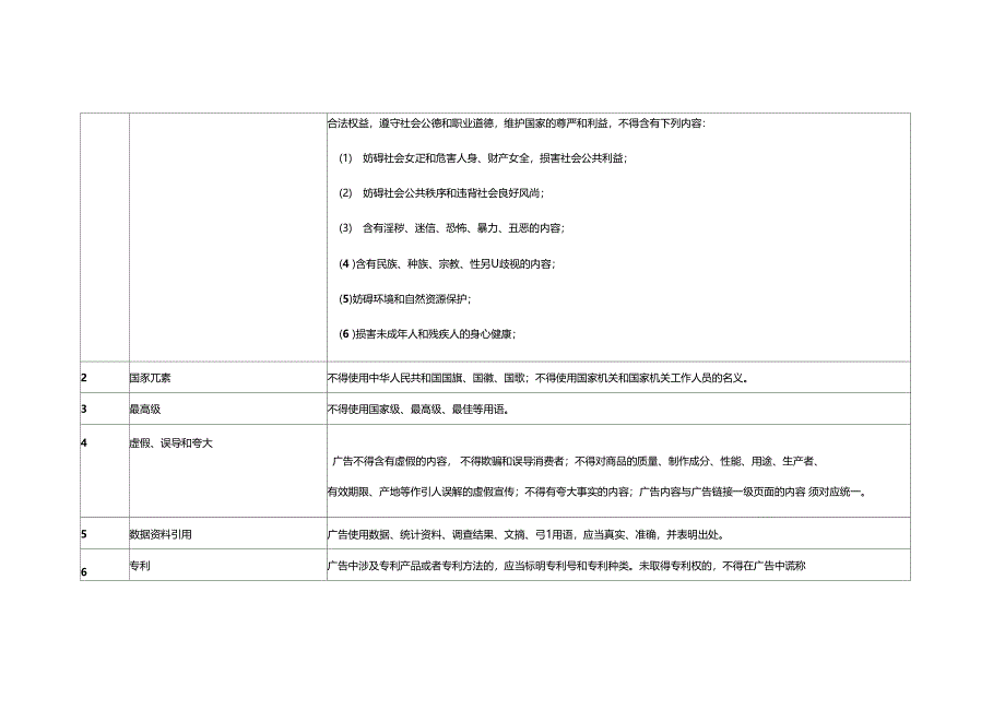腾讯广告素材审核规范V5外部版_第5页