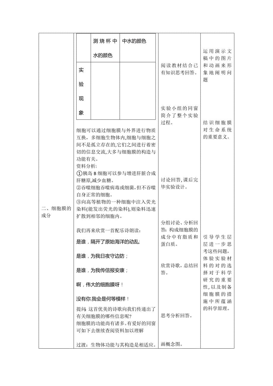 《细胞膜──系统的边界》教学设计_第4页