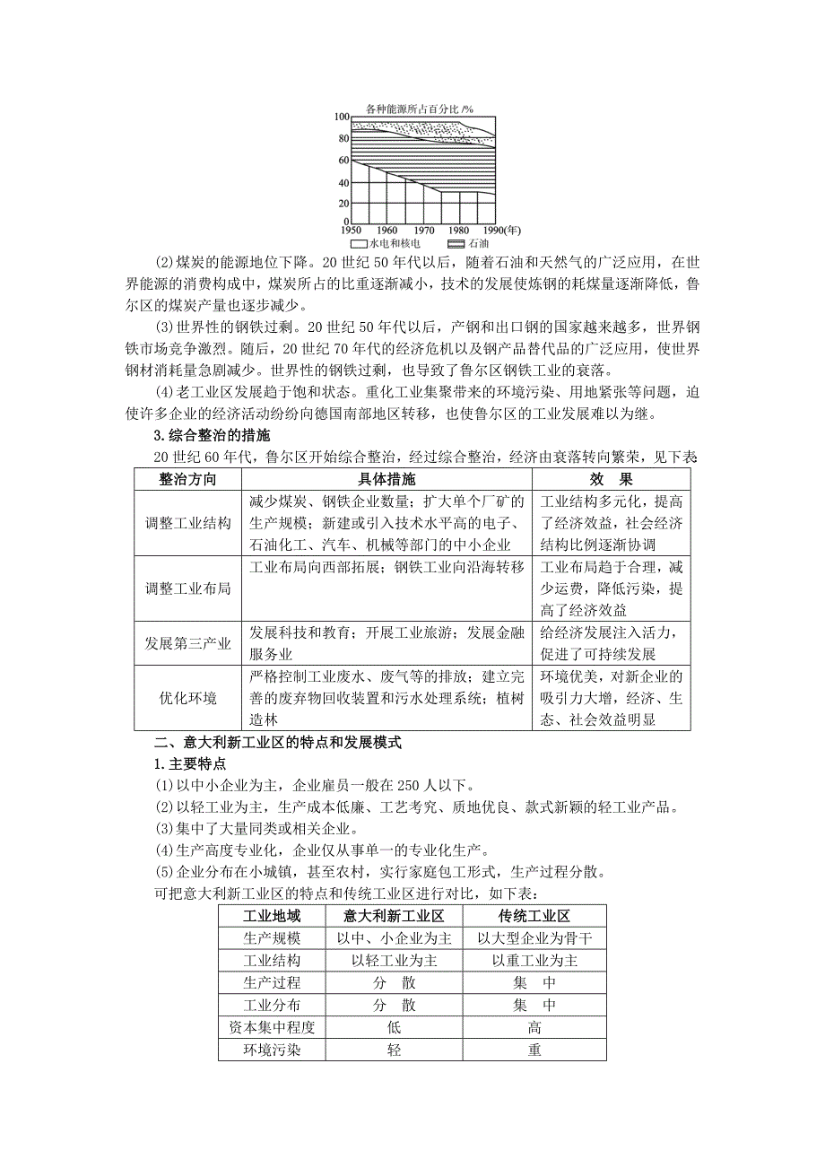 地理人教版必修2课堂探究学案：第四章第三节 传统工业区与新兴工业区 Word版含解析_第2页