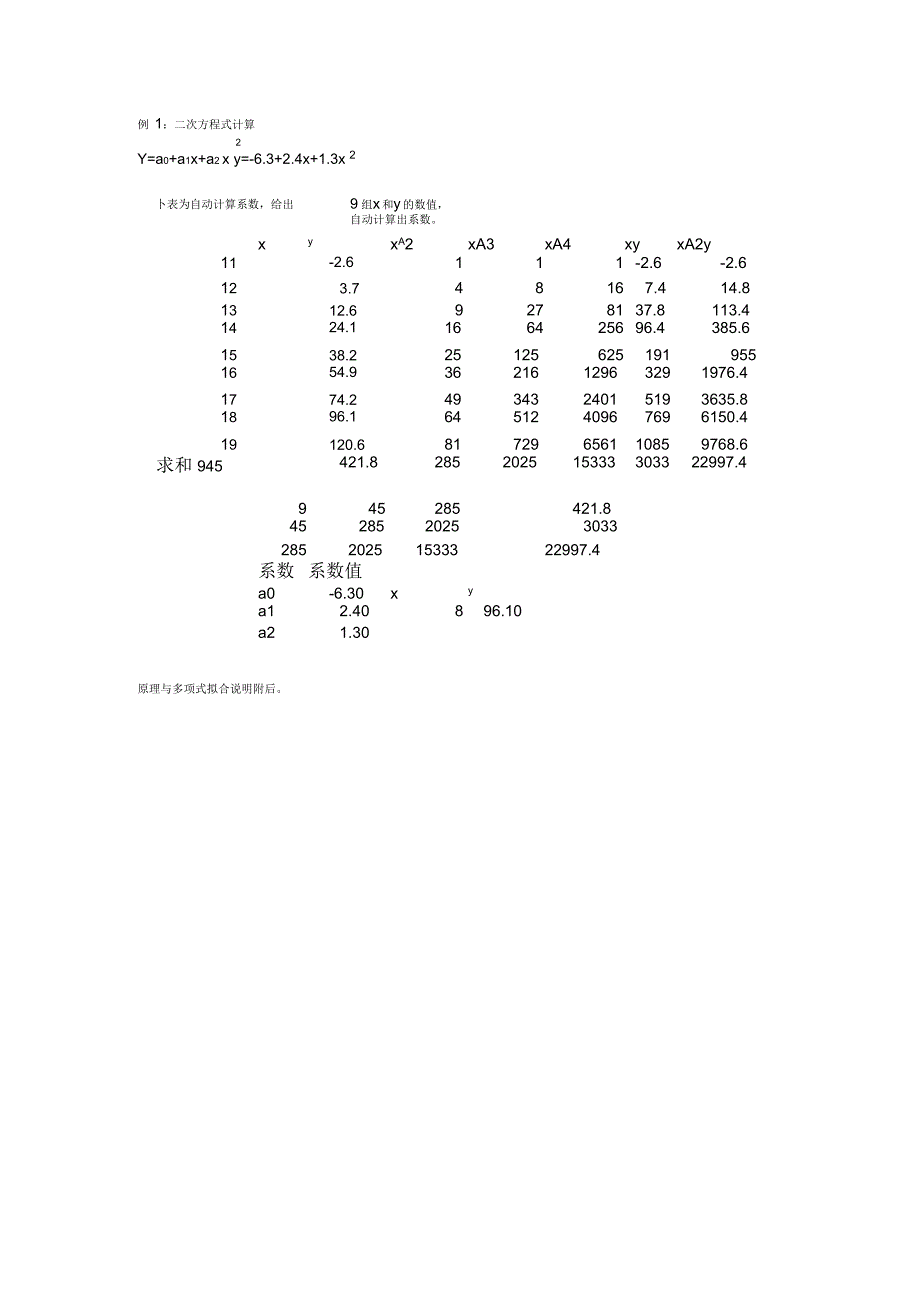 最小二乘法求二次方程系数_第1页