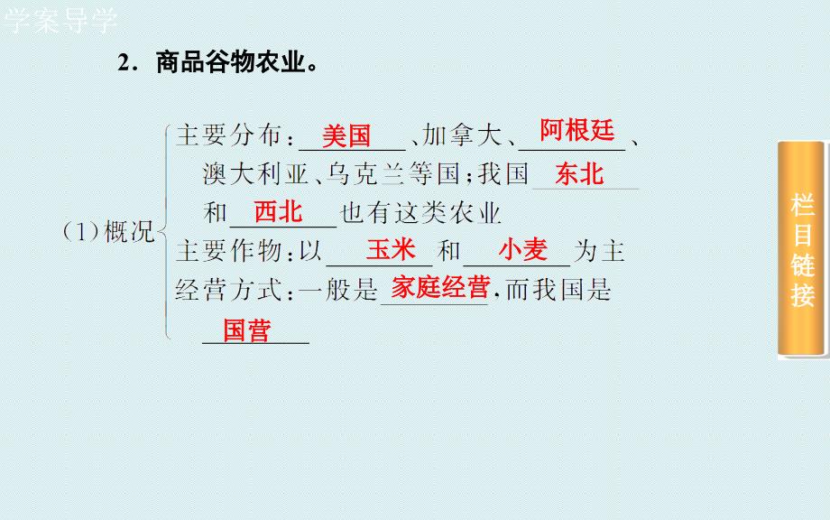 地理一轮复习人教版 第二部分 人文地理 第八章第2节 农业地域类型课件【稻谷书苑】_第4页