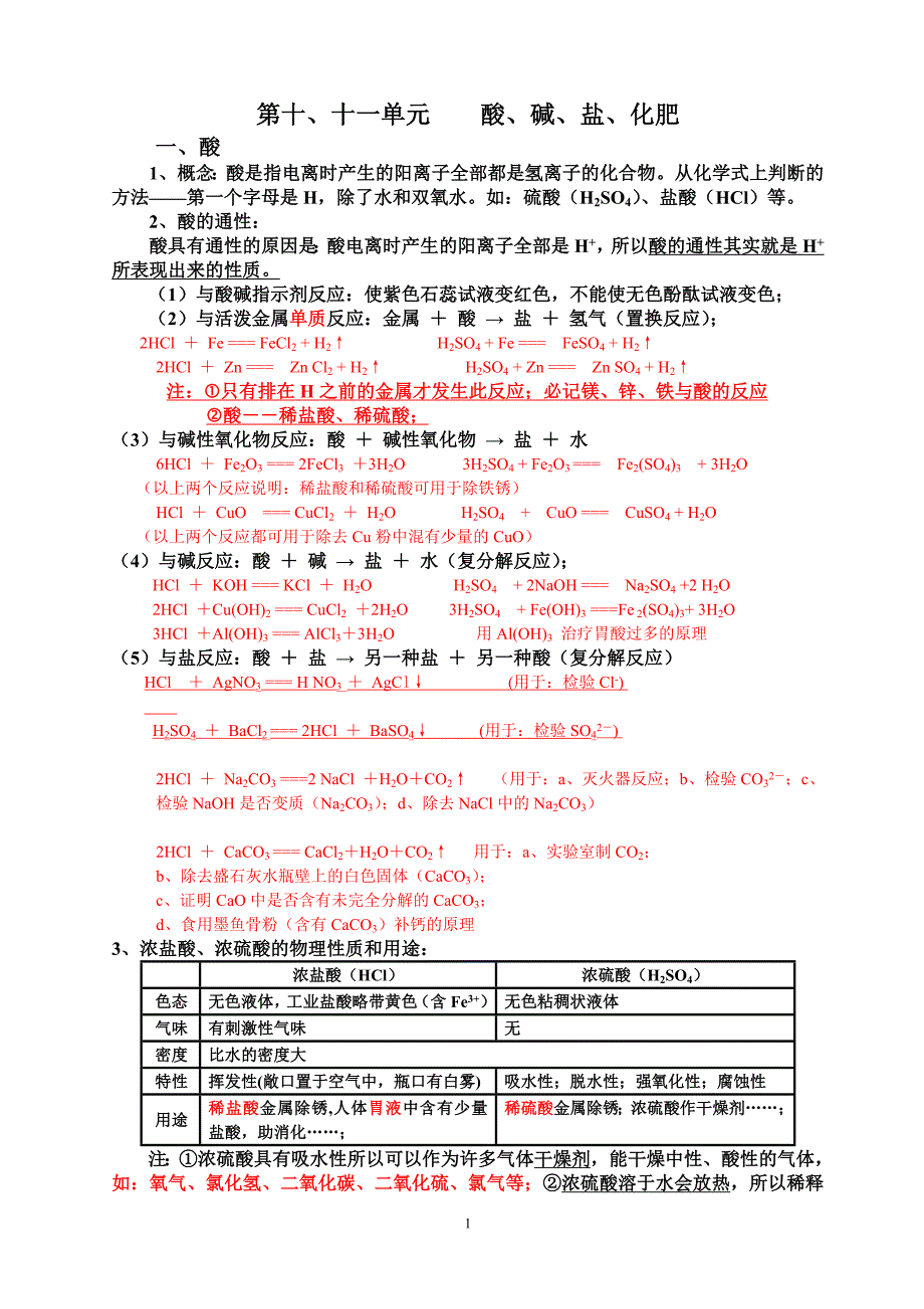 新人教版初三化学第9.10、11单元总复习知识点.doc_第1页