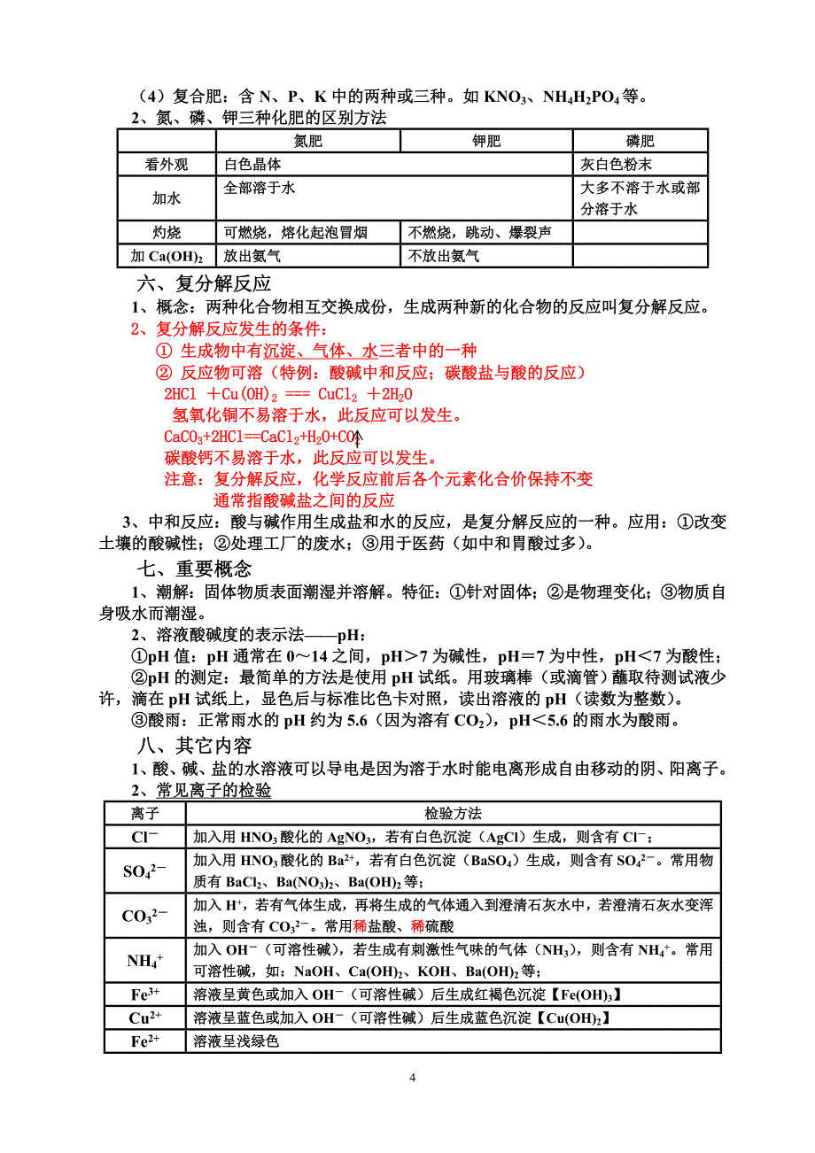 新人教版初三化学第9.10、11单元总复习知识点.doc_第4页