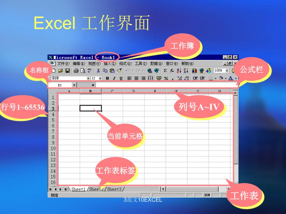 3范文10EXCEL课件_第2页