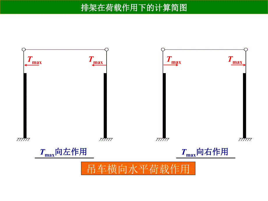 混凝土与砌体结构设计-单层厂房10级_第3页