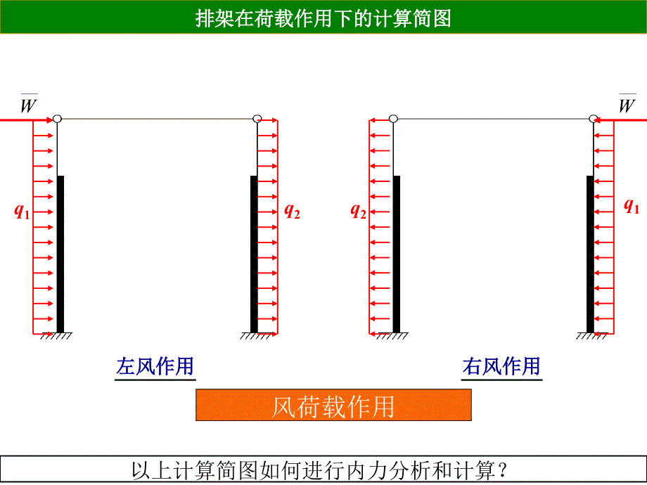 混凝土与砌体结构设计-单层厂房10级_第4页