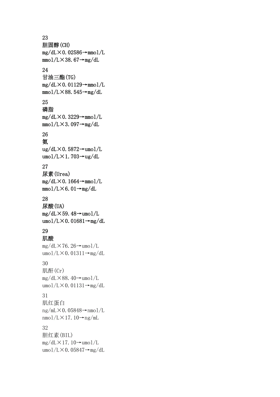 常见指标 单位换算.doc_第3页