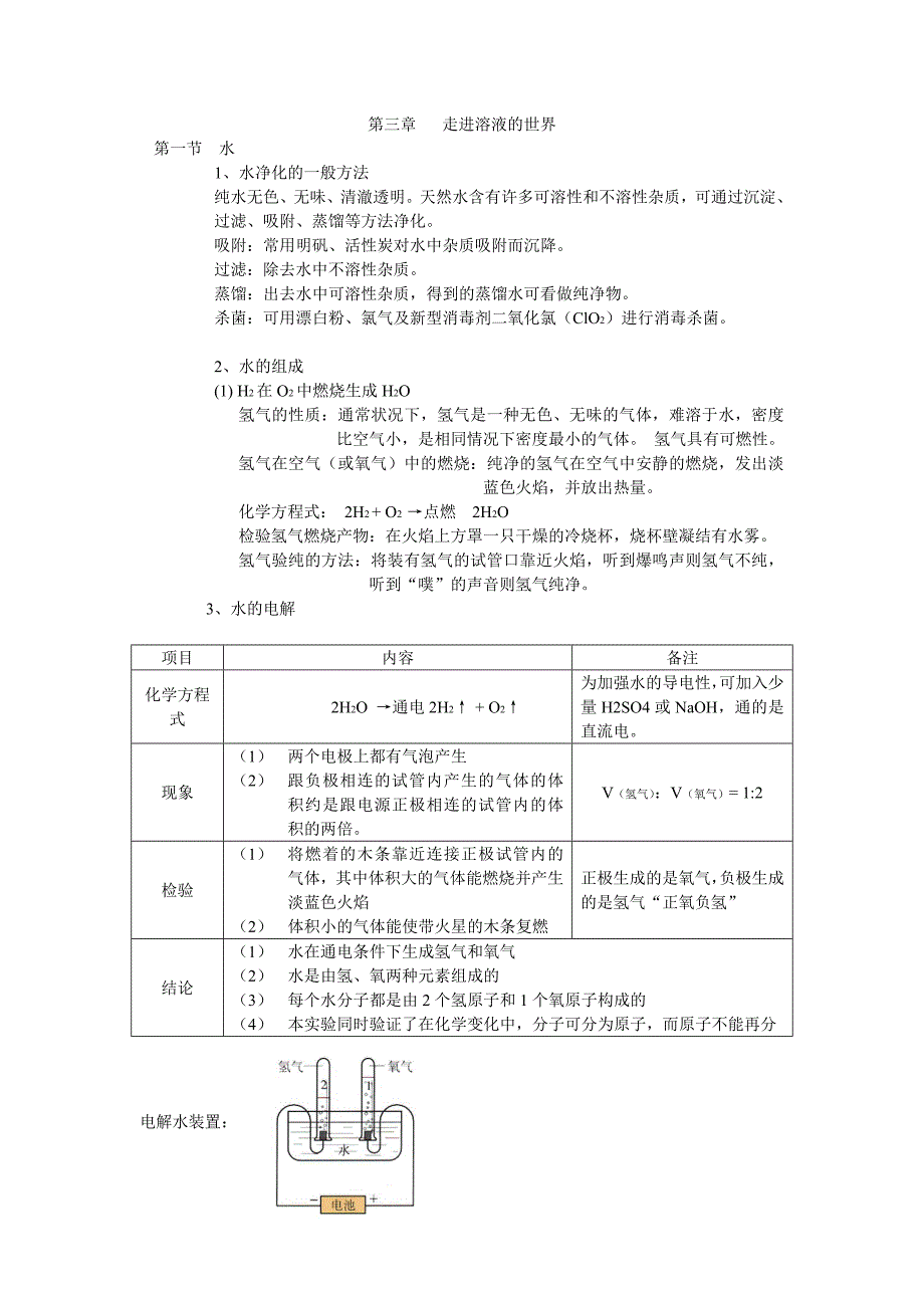 上海市初三化学上册第三章知识总结及训练_第1页