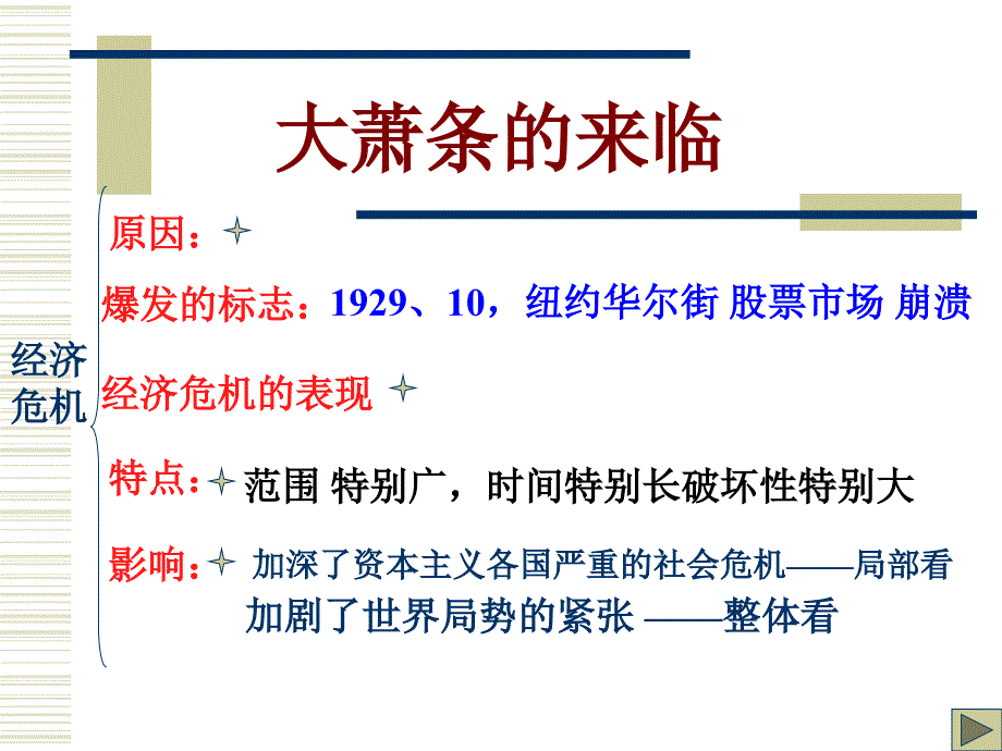 《世界经济危机用》PPT课件.ppt_第4页