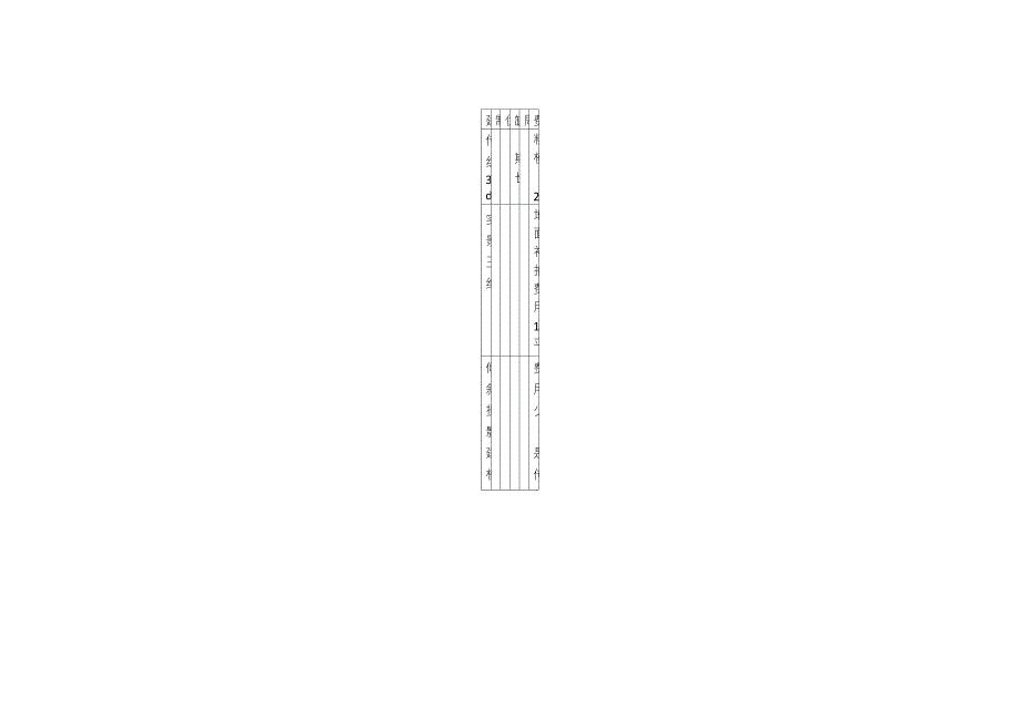 几种三维建模方式的对比_第1页