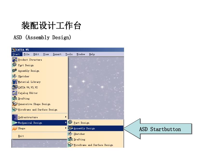 CATIA装配设计PPT课件_第3页