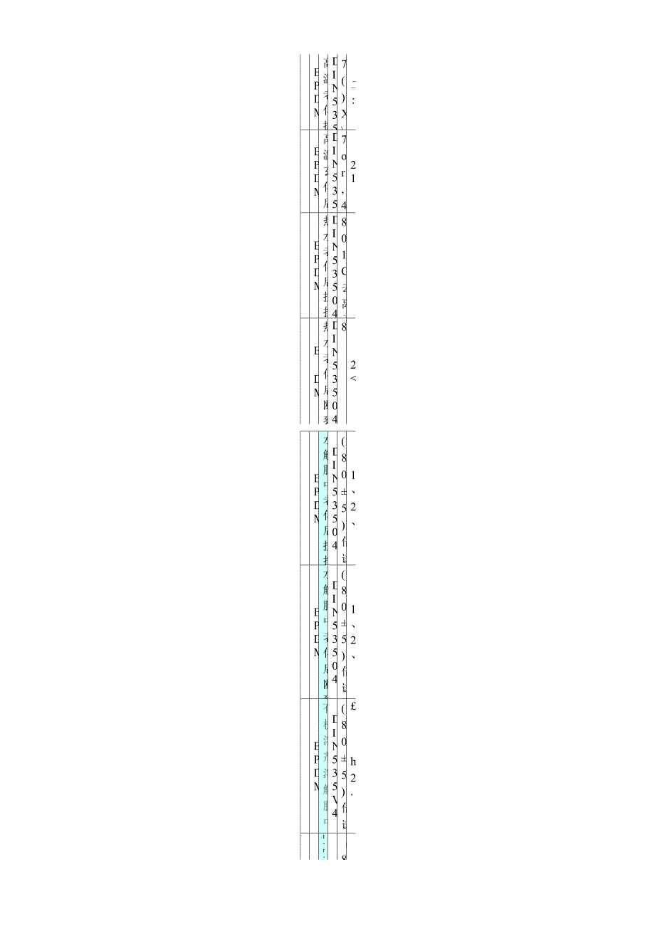 大众EPDM材料试验标准_第3页