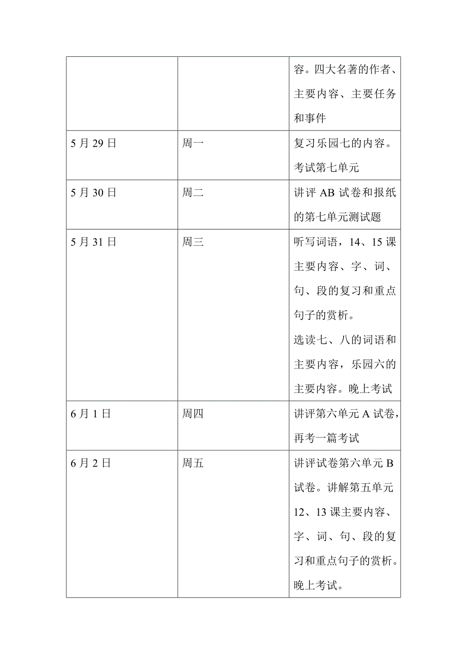 六年级下册语文期末复习计划_第4页