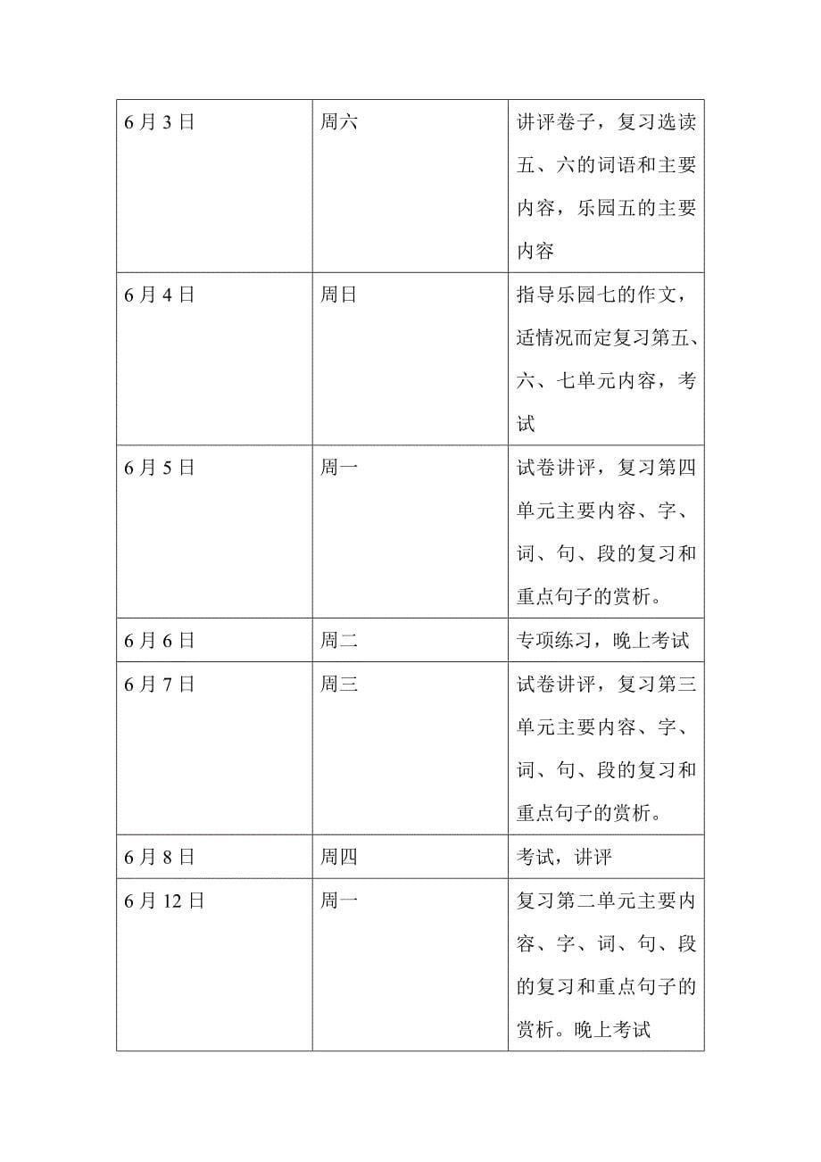 六年级下册语文期末复习计划_第5页