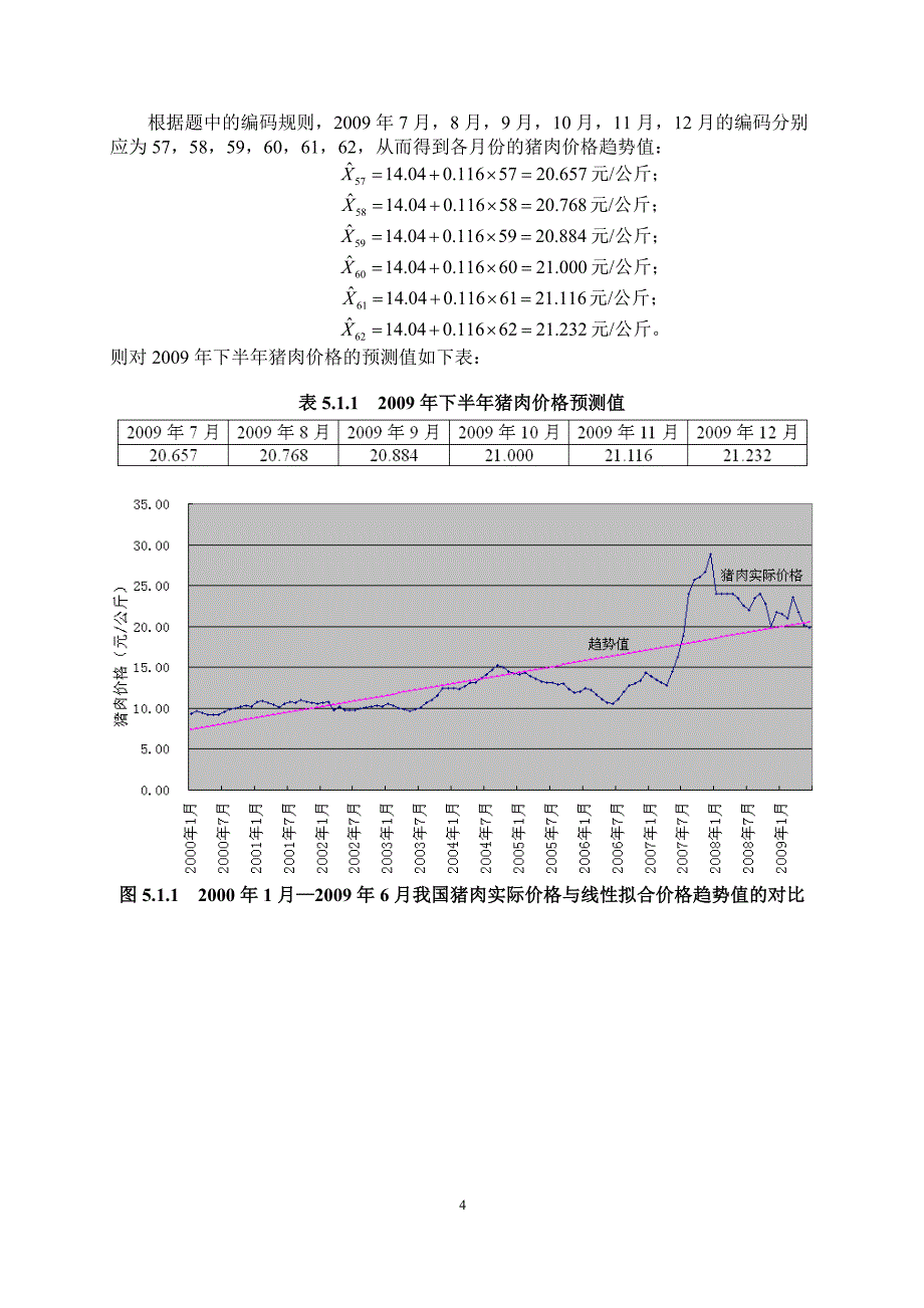 毕业论文猪肉价格的数学模型_第5页