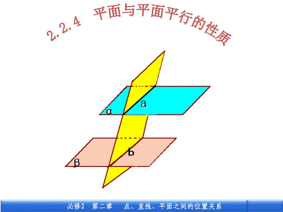 2.2.4平面与平面平行的性质定理_第1页