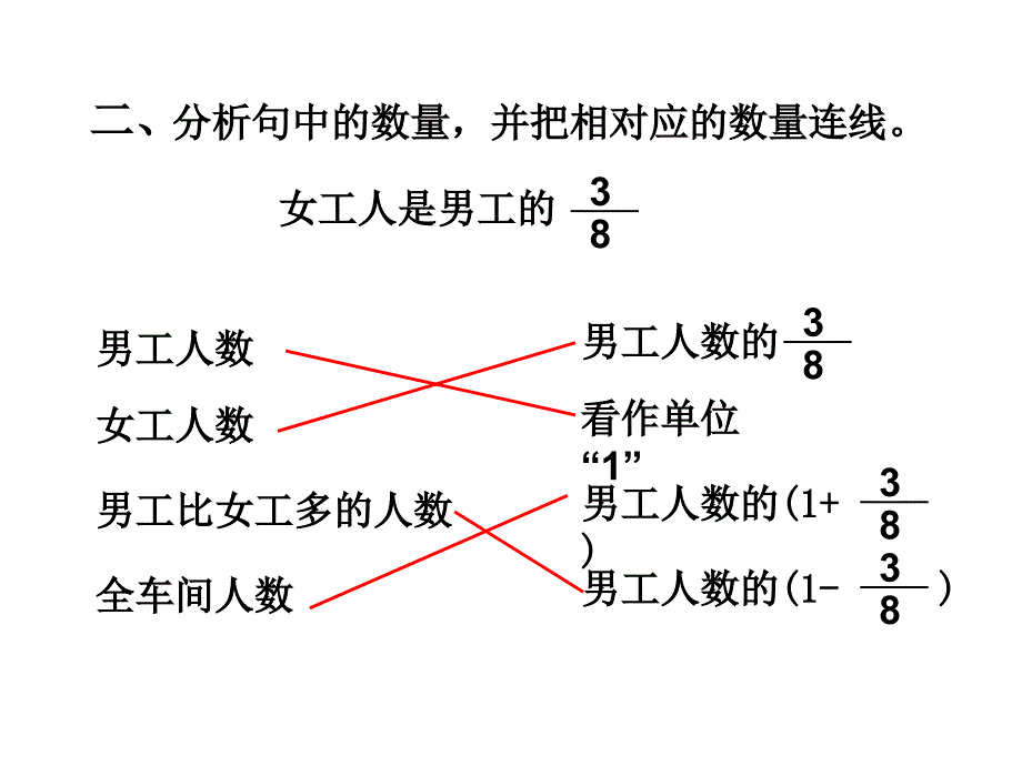 列方程解分数应用题_第3页