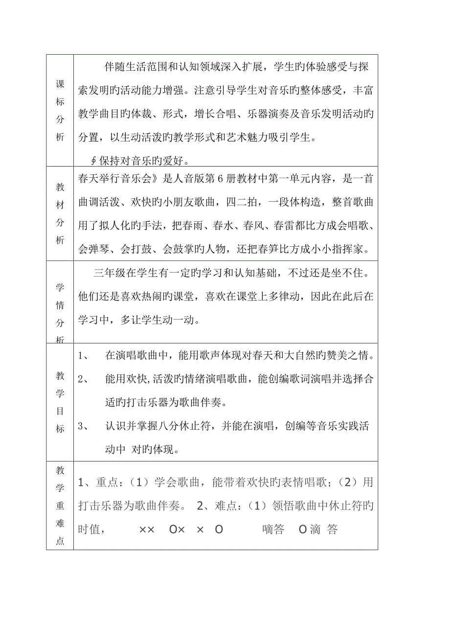 人音版小学音乐三年级下册春天举行音乐会教学设计_第2页