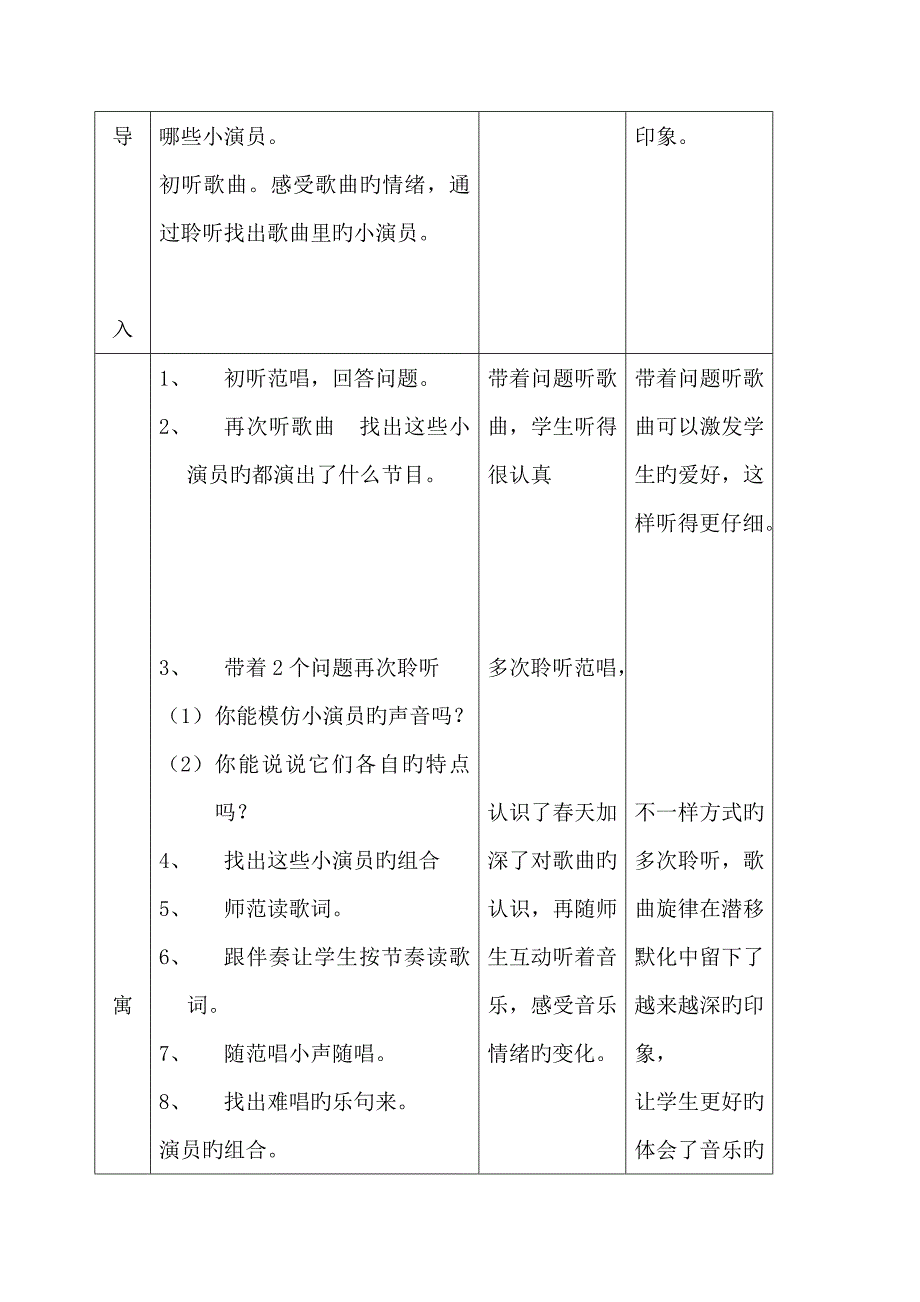 人音版小学音乐三年级下册春天举行音乐会教学设计_第4页