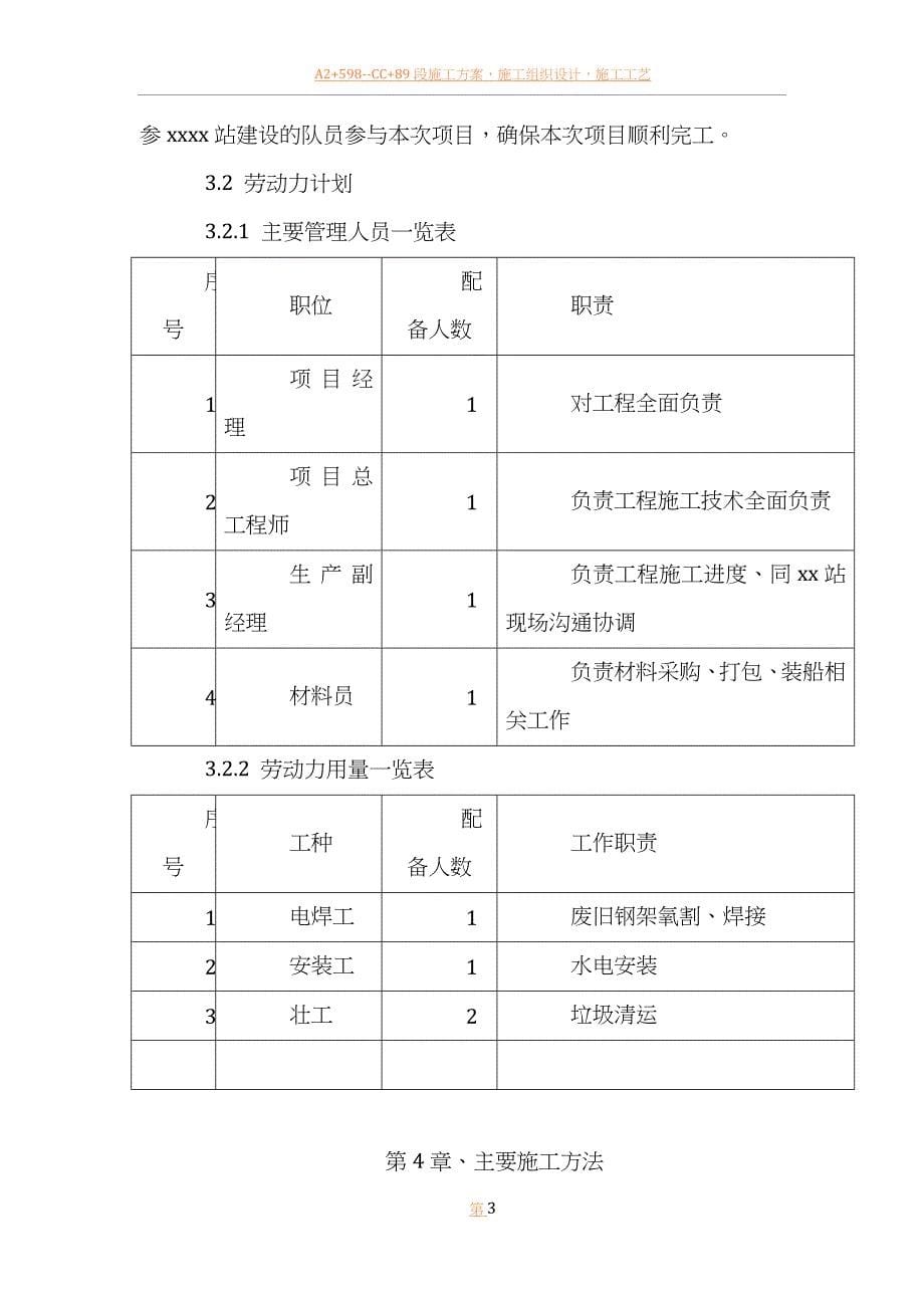 xx站建筑及垃圾清运施工方案2015.7.12.doc_第5页