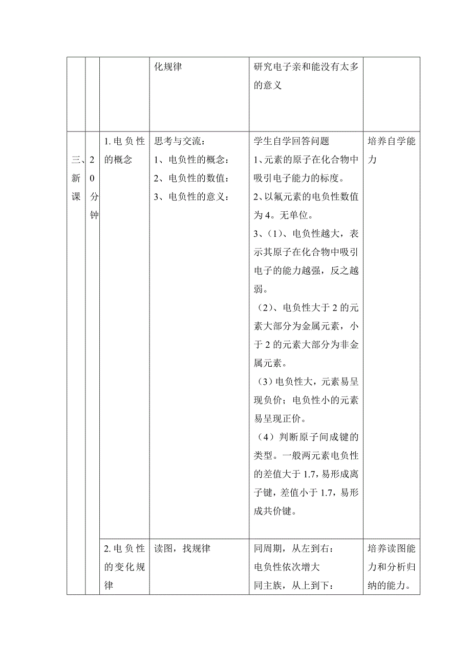 最新鲁科版高中化学选修三1.3原子结构与元素性质第二课时教案_第2页