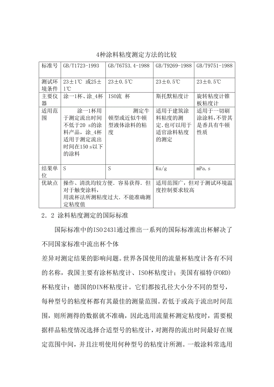 涂料粘度及其测定知识_第4页